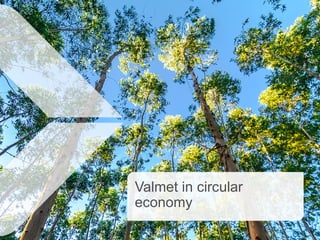 Valmet in circular
economy
 