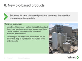 6. New bio-based products
Concrete examples:
 LignoBoost technology makes it possible to extract
lignin from pulping proc...