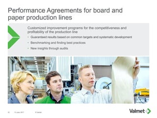 Performance Agreements for board and
paper production lines
13 June, 2017 © Valmet23
Customized improvement programs for t...