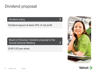 Dividend proposal
February 6, 2015 © Valmet23
Dividend payout at least 40% of net profit
Board of Directors’ dividend prop...