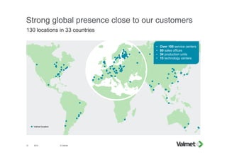 201510
Valmet location
© Valmet
• Over 100 service centers
• 80 sales offices
• 34 production units
• 15 technology centers
Strong global presence close to our customers
130 locations in 33 countries
 