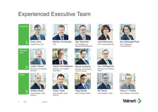 Business
lines
Experienced Executive Team
17
Corporate
Pasi Laine
President and CEO
Markku Honkasalo
CFO
Kari Saarinen
SVP, Strategy and
Operational Development
Julia Macharey
SVP, Human Resources
Anu Salonsaari-Posti
SVP, Marketing &
Communications
Jukka Tiitinen
Business Line President,
Services
Bertel Karlstedt
Business Line President,
Pulp and Energy
Jari Vähäpesola
Business Line President,
Paper
William Bohn
Area President, North
America
Celso Tacla
Area President, South
America
Vesa Simola
Area President, EMEA
Aki Niemi
Area President, China
Hannu T. Pietilä
Area President, Asia-Pacific
2015 © Valmet
Sakari Ruotsalainen
Business Line President,
Automation
Areas
 