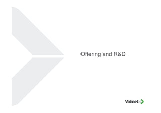 Offering and R&D
 