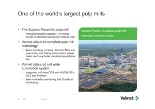 One of the world's largest pulp mills
2015 © Valmet37
Suzano Papel e Celulose pulp mill
Imperatriz, Maranhão, Brazil
 The Suzano Maranhão pulp mill
– Annual production capacity 1.5 million
tonnes of bleached eucalyptus market pulp
 Valmet delivered complete pulp mill
technology
– Wood handling, cooking plant and fiber line,
pulp drying and baling, evaporation, power
boiler, recovery boiler, causticizing and lime
kiln
 Valmet delivered mill wide
automation system
– Integrated mill wide DCS with 40,000 I/O’s,
QCS and Profilers
– Web runnability monitoring and Condition
monitoring
 