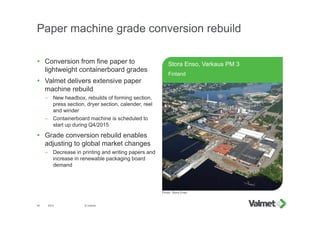 Paper machine grade conversion rebuild
 Conversion from fine paper to
lightweight containerboard grades
 Valmet delivers extensive paper
machine rebuild
– New headbox, rebuilds of forming section,
press section, dryer section, calender, reel
and winder
– Containerboard machine is scheduled to
start up during Q4/2015
 Grade conversion rebuild enables
adjusting to global market changes
– Decrease in printing and writing papers and
increase in renewable packaging board
demand
2015 © Valmet40
Stora Enso, Varkaus PM 3
Finland
Photo: Stora Enso
 