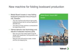 New machine for folding boxboard production
 Metsä Board invests in new folding
boxboard production line at Husum
mill, Sweden.
– The new machine will produce high-quality
folding boxboard with an annual capacity of
400,000 tons.
– The start-up of the machine is scheduled for
the beginning of 2016.
 Valmet delivers new technology and
rebuild of selected machine parts
– New wet end of the latest OptiConcept M
design with headboxes, forming section and
press section
– Rebuild of the off-machine coater, winder
and the roll wrapping line.
2015 © Valmet41
Metsä Board, Husum BM1
Sweden
Photo: Metsä Group
 