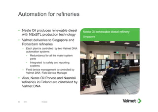 Automation for refineries
 Neste Oil produces renewable diesel
with NExBTL production technology
 Valmet deliveries to Singapore and
Rotterdam refineries
– Each plant is controlled by two Valmet DNA
automation systems
 Redundancy for all the major system
parts
 Integrated to safety and reporting
systems
– Field device management is controlled by
Valmet DNA Field Device Manager
 Also, Neste Oil Porvoo and Naantali
refineries in Finland are controlled by
Valmet DNA
2015 © Valmet43
Neste Oil renewable diesel refinery
Singapore
 