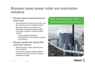 Biomass based power boiler and automation
solutions
 Biomass based combined heat and
power plant
– Valmet delivered HYBEX power boiler, flue-
gas cleaning and fuel handling systems
– Plant-wide Valmet’s automation and
information management system, BFB
combustion optimizer and fuel handling
controls
 Fully integrated information
management, environmental monitoring
and reporting
 Results reached with Valmet DNA
automation solution:
– Efficient process control, reporting and
communication
– User-friendly interface enables efficient
operations and quick decision making to
maintenance needs
2015 © Valmet44
Dalkia, Facture power plant, France
50 MW electricity and 74 MW process steam
 