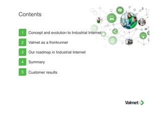 Contents
Concept and evolution to Industrial Internet
Valmet as a frontrunner
Our roadmap in Industrial Internet
Summary
1...