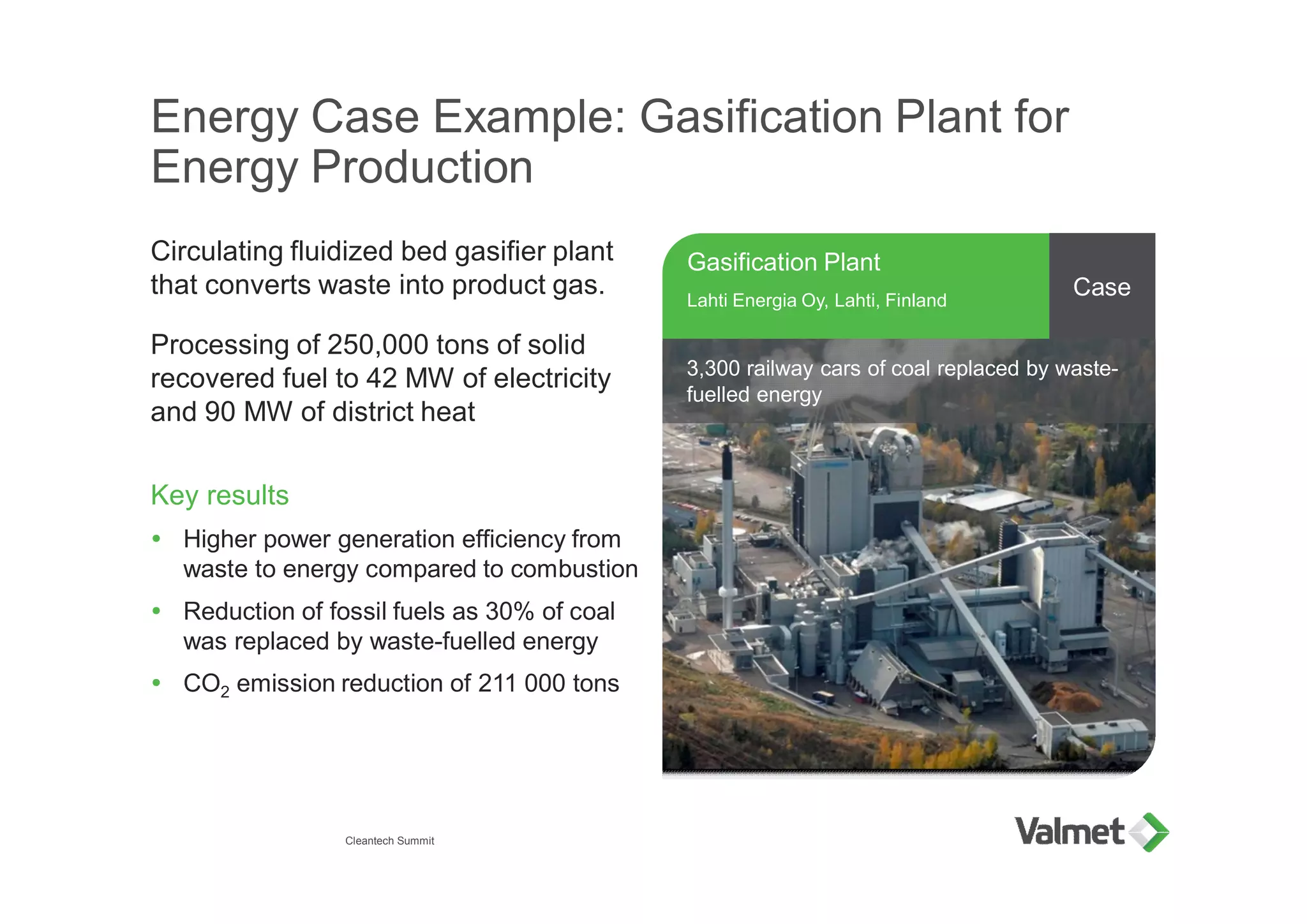 Energy Case Example: Gasification Plant for
Energy Production
Circulating fluidized bed gasifier plant
that converts waste into product gas.
Processing of 250,000 tons of solid
recovered fuel to 42 MW of electricity
and 90 MW of district heat
Key results
Ÿ Higher power generation efficiency from
waste to energy compared to combustion
Ÿ Reduction of fossil fuels as 30% of coal
was replaced by waste-fuelled energy
Ÿ CO2 emission reduction of 211 000 tons
Gasification Plant
Lahti Energia Oy, Lahti, Finland
Case
Cleantech Summit
3,300 railway cars of coal replaced by waste-
fuelled energy
 