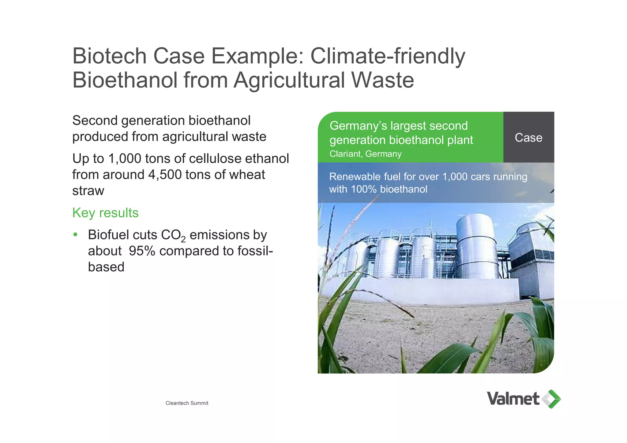 Biotech Case Example: Climate-friendly
Bioethanol from Agricultural Waste
Second generation bioethanol
produced from agricultural waste
Up to 1,000 tons of cellulose ethanol
from around 4,500 tons of wheat
straw
Key results
Ÿ Biofuel cuts CO2 emissions by
about 95% compared to fossil-
based
Germany’s largest second
generation bioethanol plant
Clariant, Germany
Renewable fuel for over 1,000 cars running
with 100% bioethanol
Case
Cleantech Summit
 