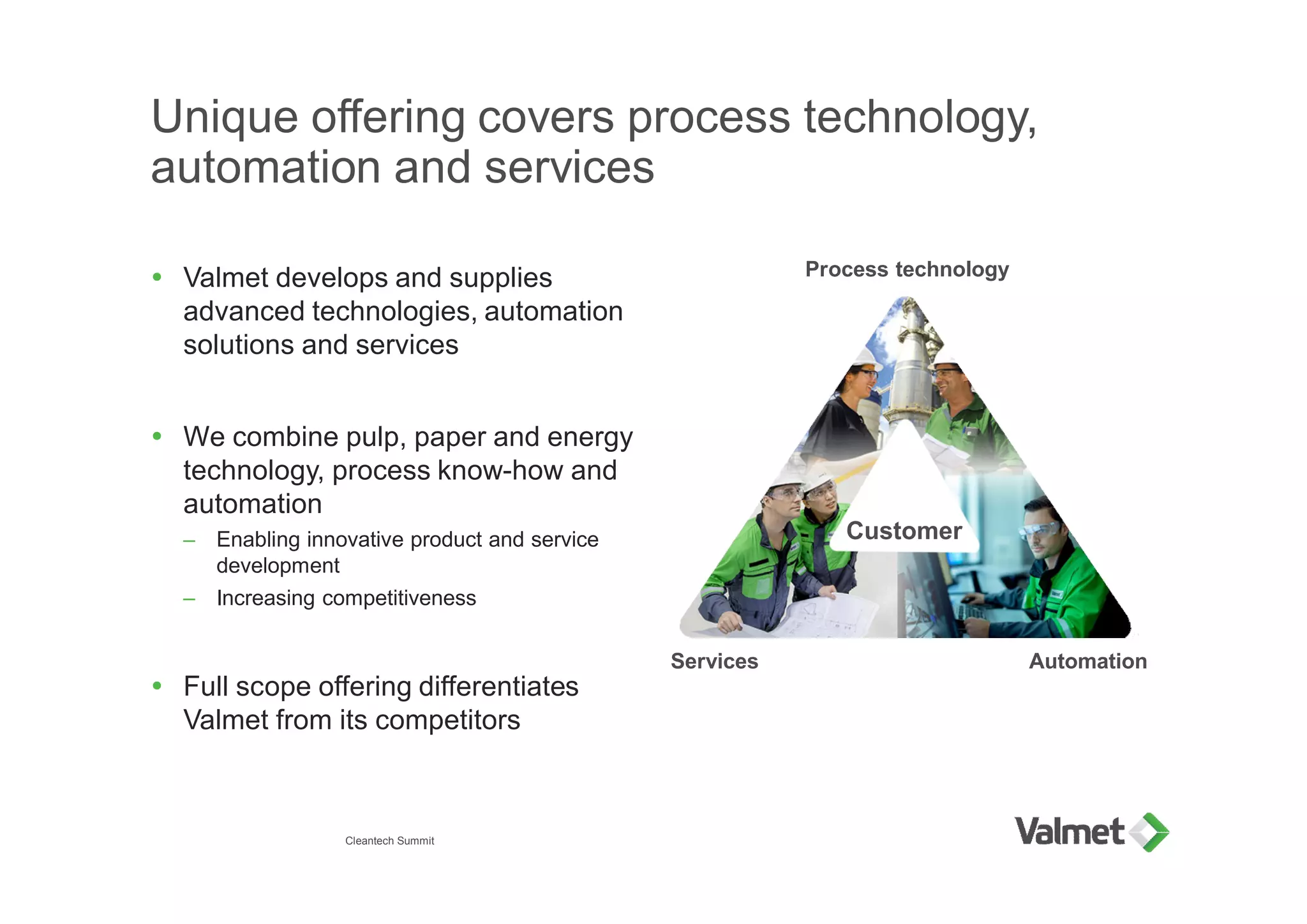 Unique offering covers process technology,
automation and services
Ÿ Valmet develops and supplies
advanced technologies, automation
solutions and services
Ÿ We combine pulp, paper and energy
technology, process know-how and
automation
– Enabling innovative product and service
development
– Increasing competitiveness
Ÿ Full scope offering differentiates
Valmet from its competitors
Cleantech Summit
Customer
Services Automation
Process technology
 