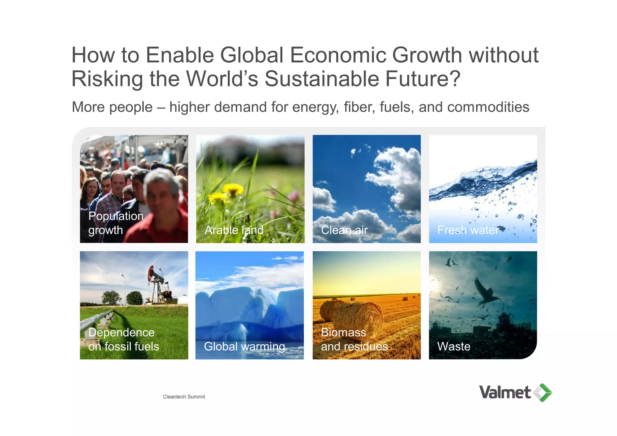 How to Enable Global Economic Growth without
Risking the World’s Sustainable Future?
More people – higher demand for energy, fiber, fuels, and commodities
Dependence
on fossil fuels
Arable land
Biomass
and residues
Population
growth
Global warming
Clean air
Waste
Fresh water
Cleantech Summit
 