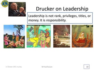 Drucker on Leadership
M Hariharan 10
Leadership is not rank, privileges, titles, or
money. It is responsibility.
11 October 2015, Sunday
 