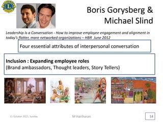 Boris Gorysberg &
Michael Slind
M Hariharan 14
Inclusion : Expanding employee roles
(Brand ambassadors, Thought leaders, Story Tellers)
Leadership Is a Conversation - How to improve employee engagement and alignment in
today’s flatter, more networked organizations – HBR June 2012
Four essential attributes of interpersonal conversation
11 October 2015, Sunday
 