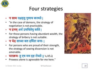 Four strategies
• न साम रिह्सु गुणाि कल्पते |
• "In the case of demons, the strategy of
negotiation is not practicable.
• न दनम् अर्थय उपयचतेषु वतयते |
• For those persons having abundant wealth, the
strategy of bribery is not suitable.
• न िेद साध्या बल दयपयता जनािः |
• For persons who are proud of their strength,
the strategy of sowing dissension is not
amenable.
• पराक्रमिः तु एष मम इह रोचते || ५-४१-३
• Prowess alone is agreeable for me here."
11 October 2015, Sunday M Hariharan 28
 