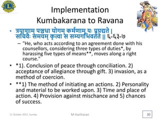 Implementation
Kumbakarana to Ravana
• त्रिाणाम् पञ्चधा िोगम् कमयणाम् ििः िपद्यते |
सयचवैिः समिम् कृ त्वा स सम्यगयिवतयते || ६-६३-७
– "He, who acts according to an agreement done with his
counsellors, considering three types of duties*, by
harassing five types of means**, moves along a right
course."
• *1). Conclusion of peace through conciliation. 2)
acceptance of allegiance through gift. 3) invasion, as a
method of coercion.
• **1) The method of initiating an actions. 2) Personality
and material to be worked upon. 3) Time and place of
action. 4) Provision against mischance and 5) chances
of success.
11 October 2015, Sunday M Hariharan 30
 