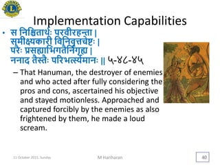 Implementation Capabilities
• स यनयश्चतार्थयिः परवीरहन्ता |
समीक्ष्यकारी यवयनवृत्तचेििः |
परैिः िसह्यायिगतैयनयगृह्य |
ननाद तैस्तैिः पररिर्त्स्यमानिः || ५-४८-४५
– That Hanuman, the destroyer of enemies
and who acted after fully considering the
pros and cons, ascertained his objective
and stayed motionless. Approached and
captured forcibly by the enemies as also
frightened by them, he made a loud
scream.
11 October 2015, Sunday M Hariharan 40
 