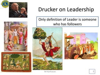 Drucker on Leadership
M Hariharan 7
Only definition of Leader is someone
who has followers
11 October 2015, Sunday
 