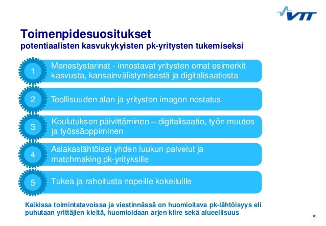 Top matchmaking yrityksettehdä suhteellinen dating menetelmiä määrittää tarkan iän fossiilisten