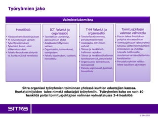 KPK Valmistelukomitean Esitysmateriaali 1/2010