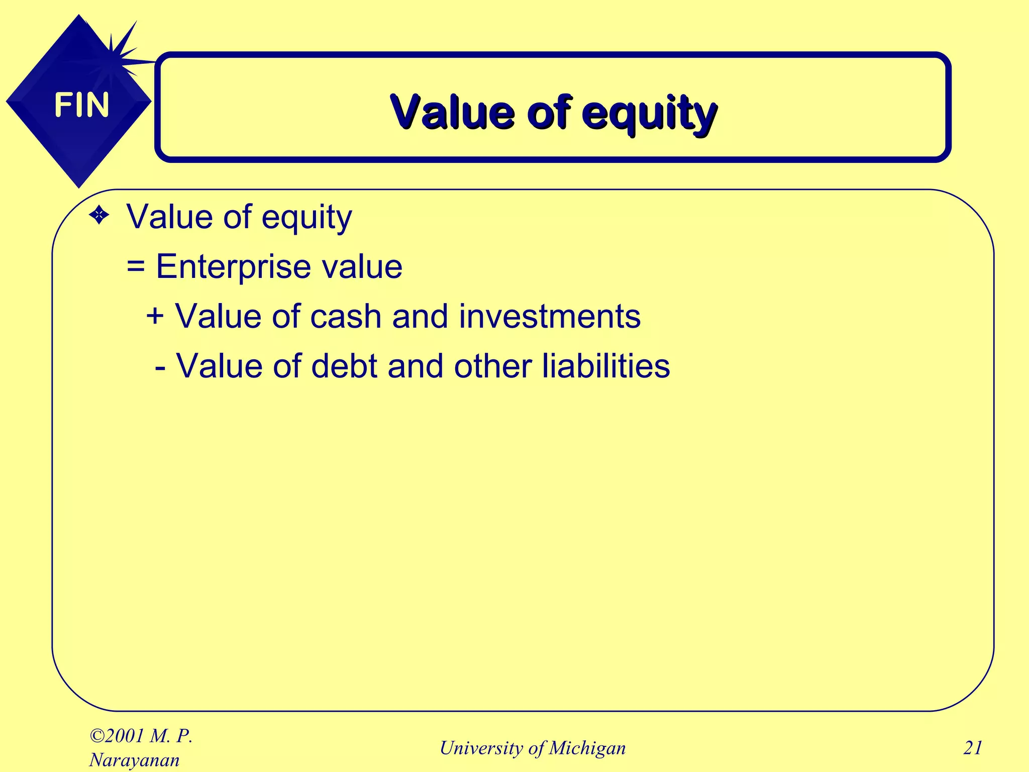 Value of equity Value of equity = Enterprise value  + Value of cash and investments - Value of debt and other liabilities 