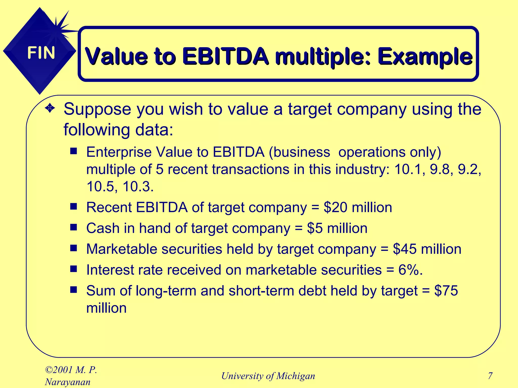 Value to EBITDA multiple: Example Suppose you wish to value a target company using the following data: Enterprise Value to EBITDA (business  operations only) multiple of 5 recent transactions in this industry: 10.1, 9.8, 9.2, 10.5, 10.3.  Recent EBITDA of target company = $20 million Cash in hand of target company = $5 million Marketable securities held by target company = $45 million Interest rate received on marketable securities = 6%. Sum of long-term and short-term debt held by target = $75 million 