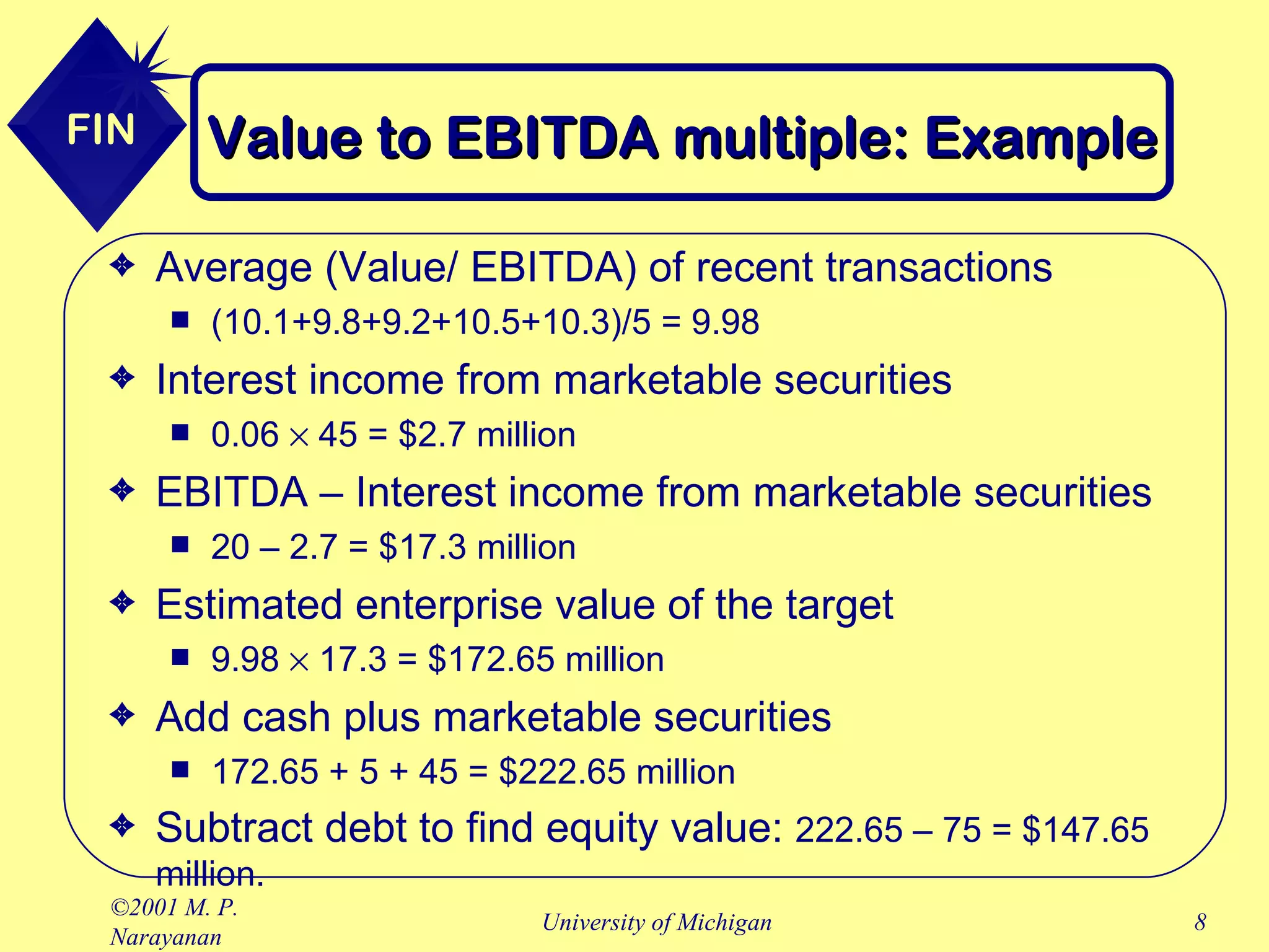 Value to EBITDA multiple: Example Average (Value/ EBITDA) of recent transactions (10.1+9.8+9.2+10.5+10.3)/5 = 9.98 Interest income from marketable securities 0.06    45 = $2.7 million EBITDA – Interest income from marketable securities 20 – 2.7 = $17.3 million Estimated enterprise value of the target 9.98    17.3 = $172.65 million Add cash plus marketable securities 172.65 + 5 + 45 = $222.65 million Subtract debt to find equity value:  222.65 – 75 = $147.65 million. 