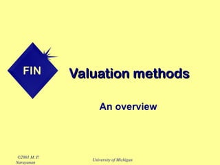 FIN

Valuation methods
An overview

©2001 M. P.
Narayanan

University of Michigan

 