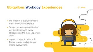 Ubiquitous Workday Experiences
+ The intranet is everywhere you
are in the digital workplace.
+ Every experience you utilize is a
way to interact with every
colleagues on the most important
topics.
+ In your browser, in Microsoft
Teams, in your pocket, in your
emails, everywhere.
 