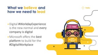 What we believe and
how we need to lead
+ Digital #WorkdayExperience
is the new normal and every
company is digital
+ Microsoft offers the best
platform to build for the
#DigitalWorkplace
 