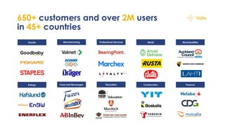 650+ customers and over 2M users
in 45+ countries
Goods Manufacturing Professional Services Retail Municipalities
Energy Food and Beverages Education Construction Finance
 