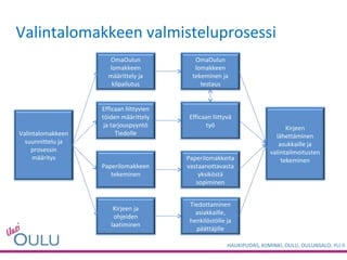 Valintalomakkeen valmisteluprosessi Valintalomakkeen suunnittelu ja prosessin määritys Efficaan liittyvä työ Efficaan liittyvien töiden määrittely ja tarjouspyyntö Tiedolle OmaOulun lomakkeen tekeminen ja testaus OmaOulun lomakkeen määrittely ja kilpailutus Kirjeen ja ohjeiden laatiminen Paperilomakkeita vastaanottavasta yksiköstä sopiminen Paperilomakkeen tekeminen Tiedottaminen asiakkaille, henkilöstölle ja päättäjille Kirjeen lähettäminen asukkaille ja valintailmoitusten tekeminen 