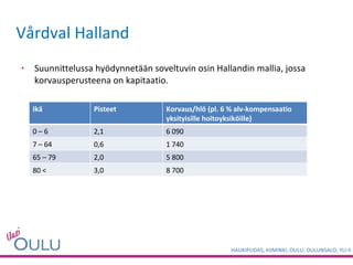 Vårdval Halland Suunnittelussa hyödynnetään soveltuvin osin Hallandin mallia, jossa korvausperusteena on kapitaatio. Ikä Pisteet Korvaus/hlö (pl. 6 % alv-kompensaatio yksityisille hoitoyksiköille) 0 – 6 2,1 6 090 7 – 64 0,6 1 740 65 – 79 2,0 5 800 80 < 3,0 8 700 