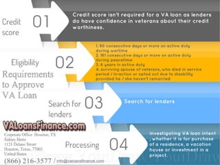 Va Loan Approval Procedures
