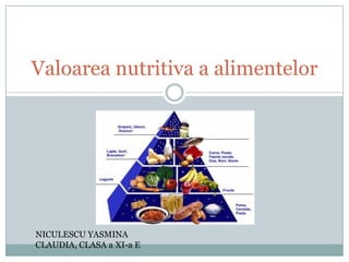 Valoareanutritiva a alimentelor NICULESCUYASMINA CLAUDIA, CLASA a XI-a E 