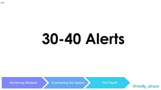 @molly_struve
30-40 Alerts
Monitoring Mistakes Overhauling the System The Payoff
104
 
