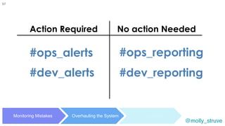 @molly_struve
#ops_alerts
Monitoring Mistakes Overhauling the System The Payoff
#ops_reporting
#dev_alerts
Action Required No action Needed
#dev_reporting
57
 