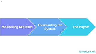 @molly_struve
Monitoring Mistakes
Overhauling the
System
The Payoff
79
 