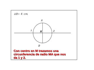 Con centro en M trazamos unaCon centro en M trazamos una
circunferencia de radio MA que noscircunferencia de radio MA que nos
da 1 y 2.da 1 y 2.
 