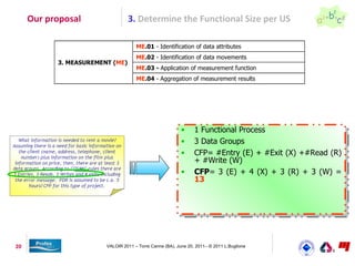 Our proposal                3. Determine the Functional Size per US

                                     ME.01 - Identification of data attributes
                                     ME.02 - Identification of data movements
           3. MEASUREMENT (ME)
                                     ME.03 - Application of measurement function
                                     ME.04 - Aggregation of measurement results




                                                          •     1 Functional Process
                                                          •     3 Data Groups
                                                          •     CFP= #Entry (E) + #Exit (X) +#Read (R)
                                                                + #Write (W)
                                                          •     CFP= 3 (E) + 4 (X) + 3 (R) + 3 (W) =
                                                                13




20                      VALOIR 2011 – Torre Canne (BA), June 20, 2011– © 2011 L.Buglione
 