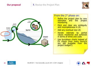 Our proposal            7. Revise the Project Plan



                                                                    From the 2° phase on:
                                                                     Refine the project plan by new
                                                                      estimates and the project
                                                                      monitoring
                                                                     Elicit and clear any ambiguity
                                                                      and incompleteness in US
                                                                     Add any eventual new US
                                                                     Iterate estimate by partial
                                                                      values monitored and achieved
                                                                      in terms of times and costs
                                                                     Use burndown charts instead of
                                                                      EV charts (how many hours/$
                                                                      are still available from the
                                                                      project budget?)




24                  VALOIR 2011 – Torre Canne (BA), June 20, 2011– © 2011 L.Buglione
 