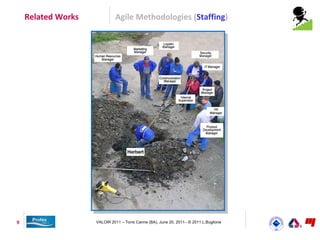 Related Works            Agile Methodologies (Staffing)




9                   VALOIR 2011 – Torre Canne (BA), June 20, 2011– © 2011 L.Buglione
 