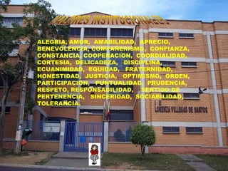 ALEGRIA, AMOR, AMABILIDAD, APRECIO,
BENEVOLENCIA, COMPAÑERISMO, CONFIANZA,
CONSTANCIA, COOPERACION, COORDIALIDAD,
CORTESIA, DELICADEZA, DISCIPLINA,
ECUANIMIDAD, EQUIDAD, FRATERNIDAD,
HONESTIDAD, JUSTICIA, OPTIMISMO, ORDEN,
PARTICIPACION, PUNTUALIDAD, PRUDENCIA,
RESPETO, RESPONSABILIDAD, SENTIDO DE
PERTENENCIA, SINCERIDAD, SOCIABILIDAD,
TOLERANCIA.
 