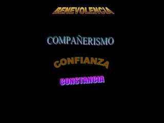 Entender que los demás tienen dificultades y que
podemos ayudarlos
Tratar a los demás con aprecio, respeto y nobleza
Tener seguridad en las personas y creer en ellas
Atender en forma persistente las obligaciones que
hemos asumido
 