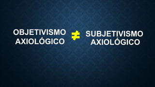 SUBJETIVISMO
AXIOLÓGICO
OBJETIVISMO
AXIOLÓGICO
 