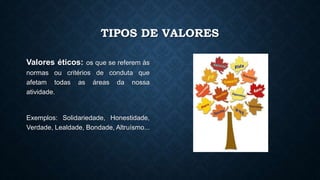 TIPOS DE VALORES
Valores éticos: os que se referem às
normas ou critérios de conduta que
afetam todas as áreas da nossa
atividade.
Exemplos: Solidariedade, Honestidade,
Verdade, Lealdade, Bondade, Altruísmo...
 