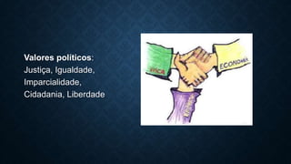 Valores políticos:
Justiça, Igualdade,
Imparcialidade,
Cidadania, Liberdade
 