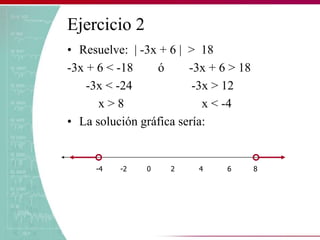 Ejercicio 2
• Resuelve: | -3x + 6 | > 18
-3x + 6 < -18 ó -3x + 6 > 18
-3x < -24 -3x > 12
x > 8 x < -4
• La solución gráfica sería:
-4 -2 0 2 4 6 8
 