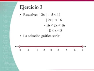 Ejercicio 3
• Resuelve: | 2x | - 5 < 11
| 2x | < 16
- 16 < 2x < 16
- 8 < x < 8
• La solución gráfica sería:
-8 -6 -4 -2 0 2 4 6 8
 